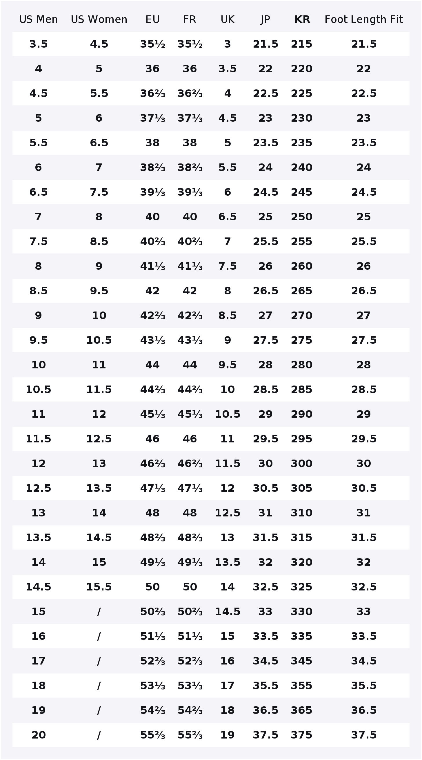 รองเท้าสเก็ตบอร์ด Adidas Origi - Adidas Shoes Superstar บทวิจารณ์และราคา
