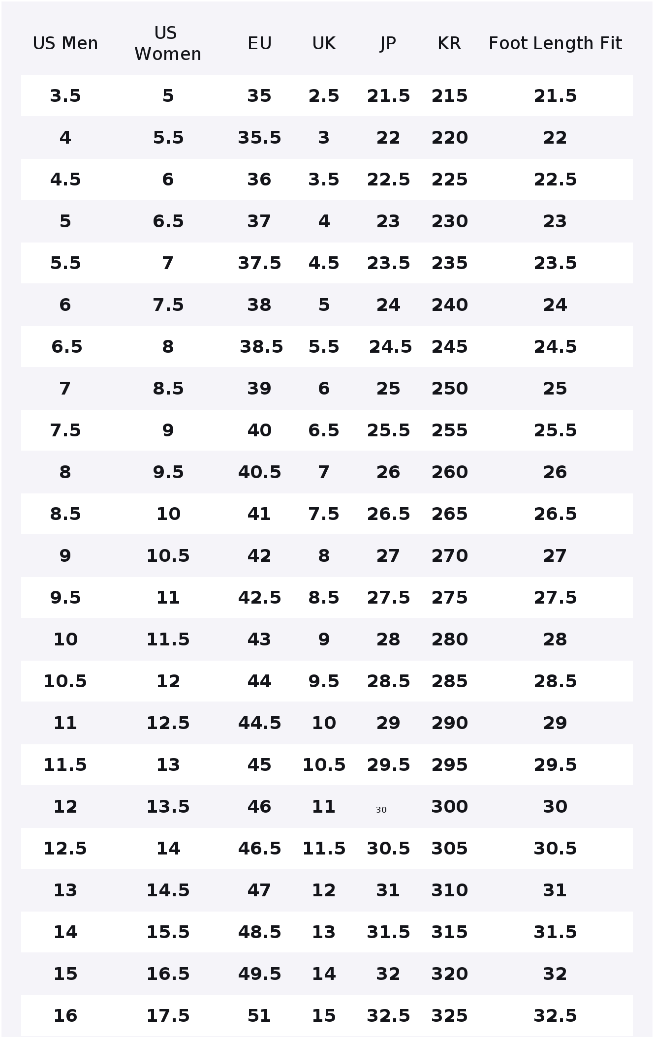 รองเท้าวิ่ง PUMA รุ่น 185999-0 - Puma Shoes Rs-X บทวิจารณ์และราคา